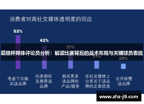 超级杯媒体评论员分析：解读比赛背后的战术布局与关键球员表现