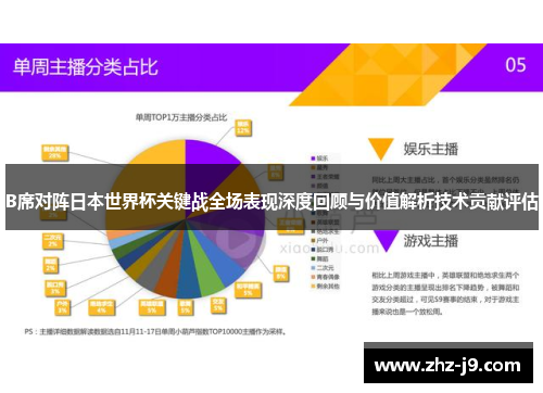 B席对阵日本世界杯关键战全场表现深度回顾与价值解析技术贡献评估