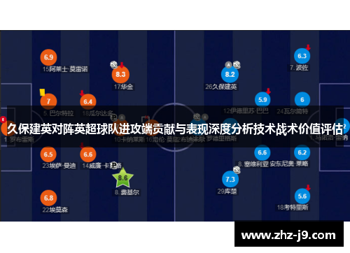 久保建英对阵英超球队进攻端贡献与表现深度分析技术战术价值评估