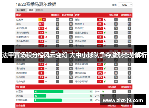 法甲赛场积分榜风云变幻 大中小球队争夺激烈态势解析