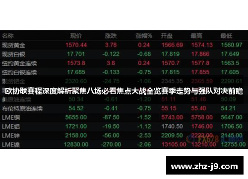 欧协联赛程深度解析聚焦八场必看焦点大战全览赛季走势与强队对决前瞻 欧协联赛程深度解析聚焦八场必看焦点大战全览赛季走势与强队对决前瞻