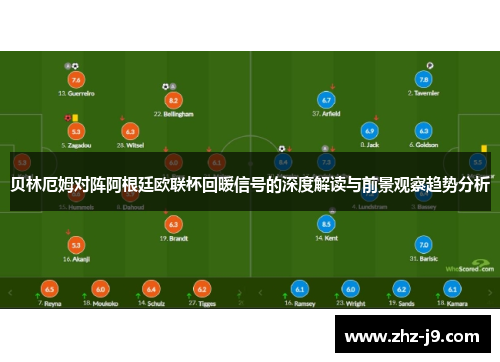 贝林厄姆对阵阿根廷欧联杯回暖信号的深度解读与前景观察趋势分析 贝林厄姆对阵阿根廷欧联杯回暖信号的深度解读与前景观察趋势分析