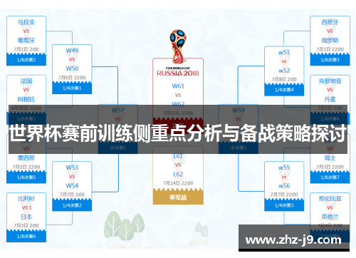 世界杯赛前训练侧重点分析与备战策略探讨