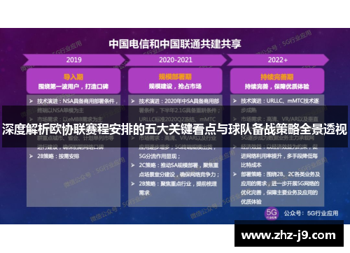 深度解析欧协联赛程安排的五大关键看点与球队备战策略全景透视 深度解析欧协联赛程安排的五大关键看点与球队备战策略全景透视