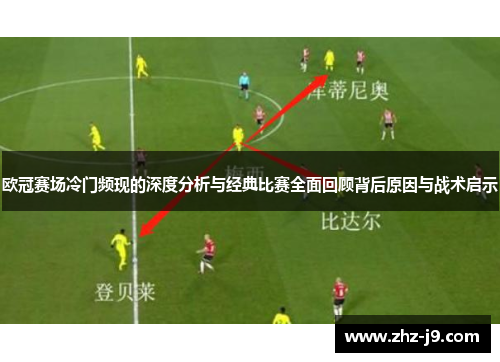 欧冠赛场冷门频现的深度分析与经典比赛全面回顾背后原因与战术启示